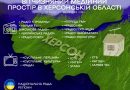 Перелік українських радіостанцій та телеканалів, які ведуть мовлення на Херсонщині